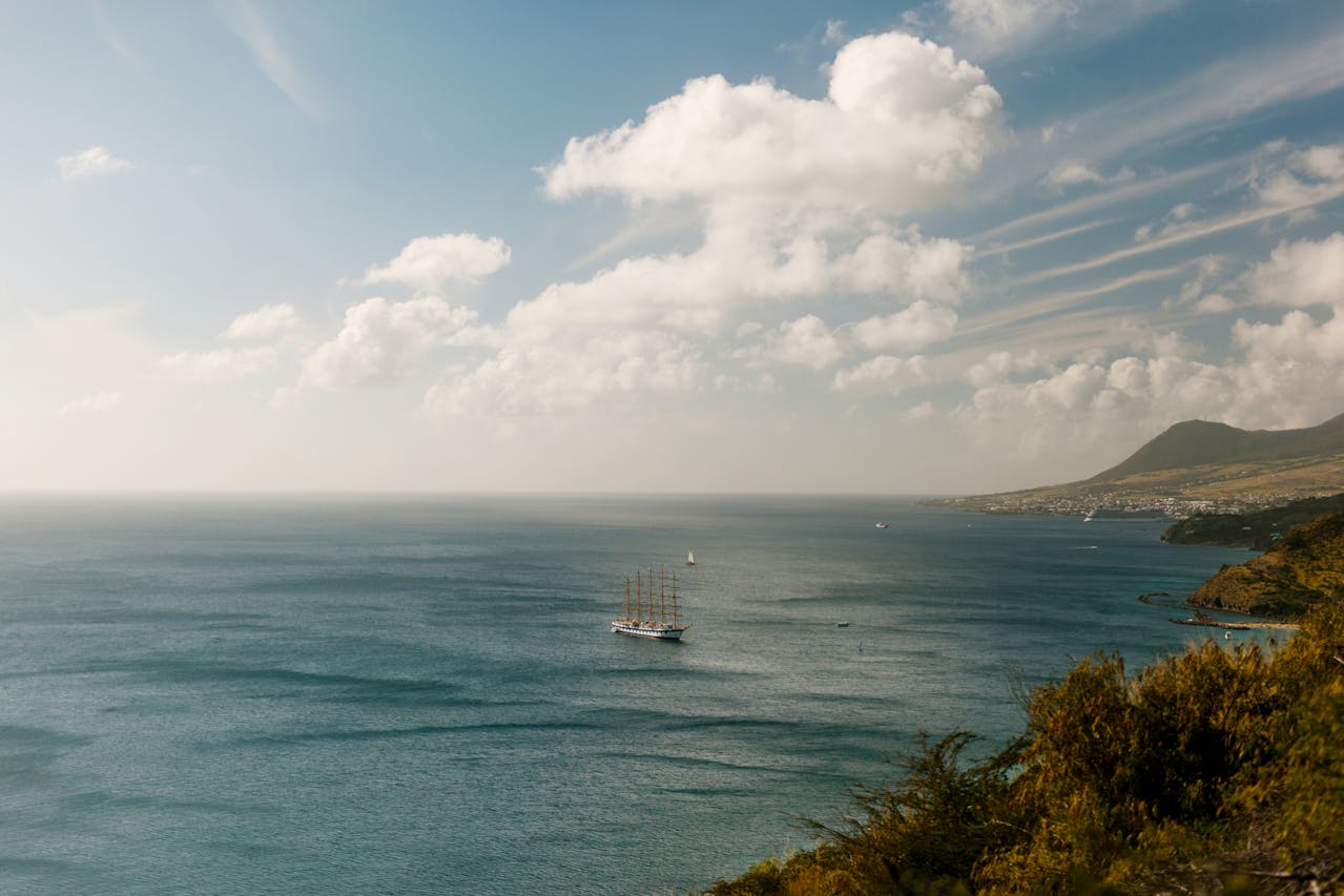 Saint Kitts and Nevis Travel Guide: Twin Islands of Heritage, Beaches & Adventure